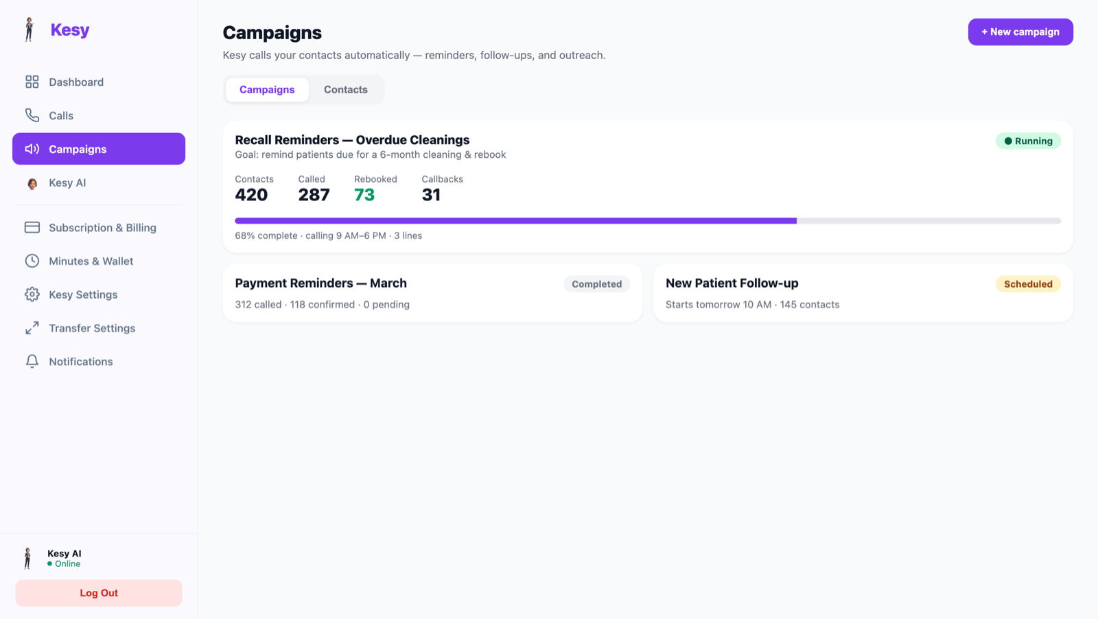 Outbound calling campaigns dashboard showing a running campaign with contacts called, rebooked, and progress